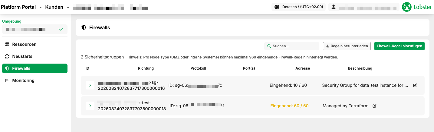 Overview of firewall settings, including security groups and their configurations.